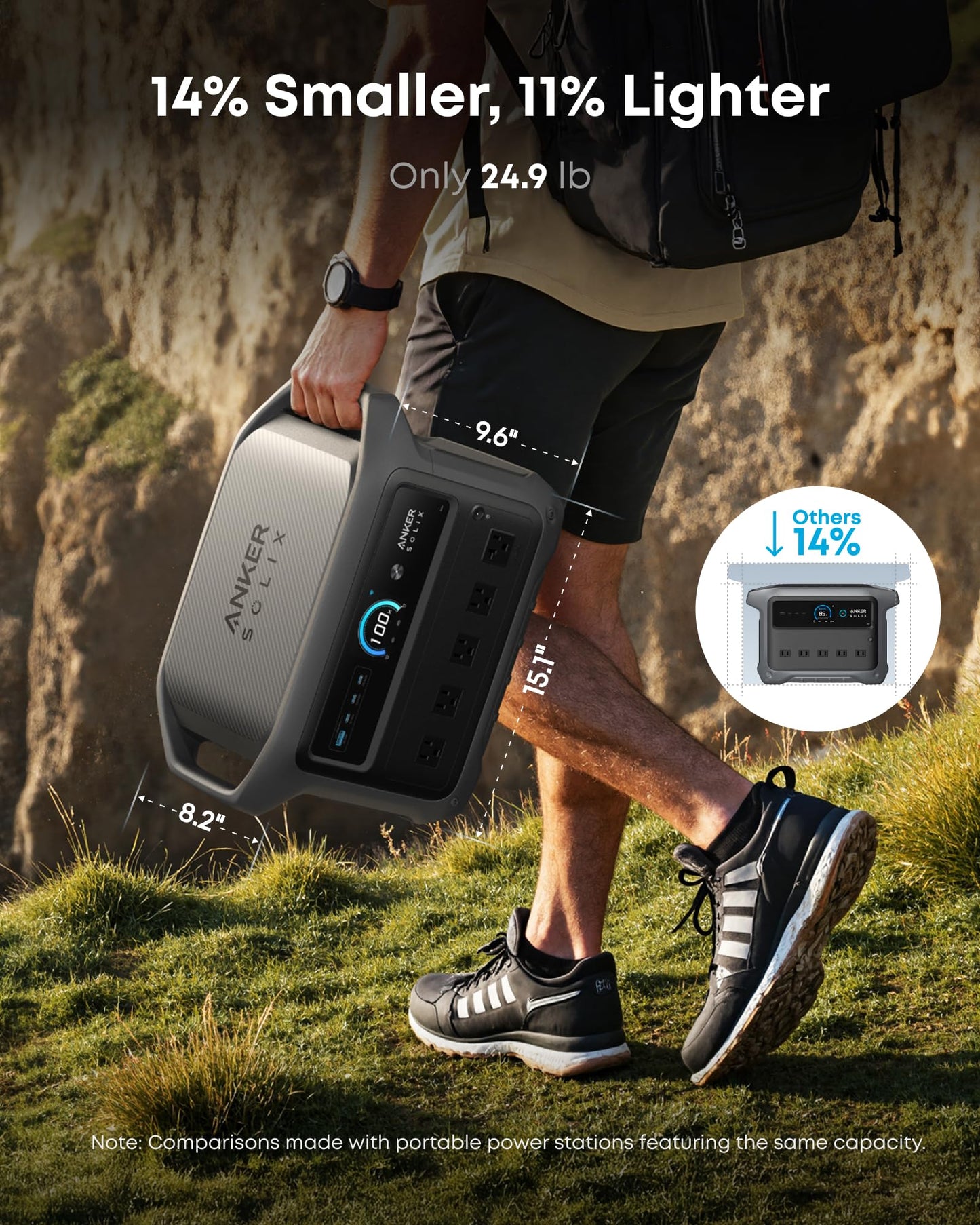 Anker SOLIX C1000 Gen 2 Portable Power Station with 200W Bifacial Solar Panel, 2,000W (Peak 3,000W) Solar Generator, Full Charge in 49 Min, 1,024Wh LiFePO4 Battery