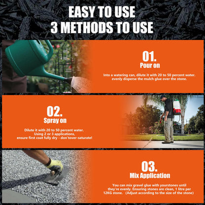 Mulch Glue for Landscaping, 1Gallon Rock Glue, Fast-Dry No-Toxic Long-Lasting, Strong Pebble Binder, Pea Gravel Binder for Garden, Pine Straw for Outdoor, Mulch Lock and Pea Gravel Stabilizer
