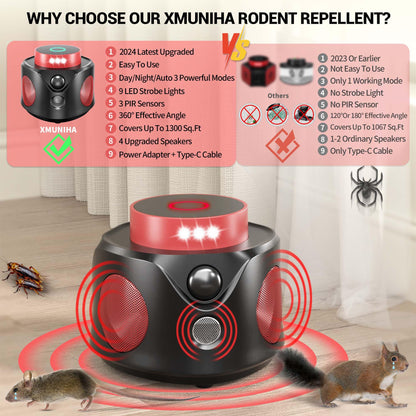 Mouse Repellent Ultrasonic Plug in, Mice Repellent Indoor Ultrasonic Pest Repeller 2025 Upgraded, 360° Ultrasonic Rodent Repellent with PIR Sensor & LED Strobe Light for Indoor