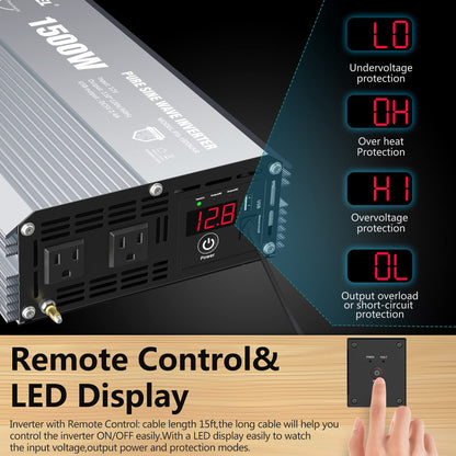 GIANDEL Power Inverter 1500W Pure Sine Wave DC 12V to AC 110V 120V with Dual AC Outlets & LED Dsiplay Remote Controller 2.4A USB Port for RVs Trucks Boats