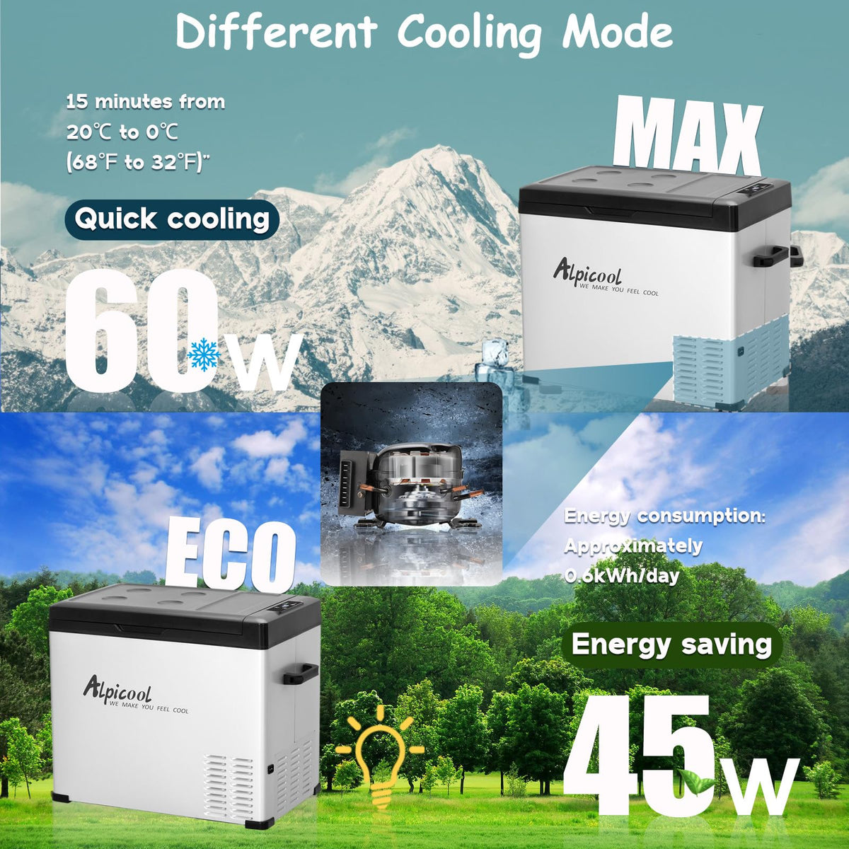 Alpicool C50 Portable Refrigerator 47 Quart(44.4Liter) 12 Volt Car Freezer for Vehicle, Truck, RV, Boat, Mini Fridge Freezer for Travel, Outdoor, Home -12/24V DC and 110-240V AC (Black and Silver)