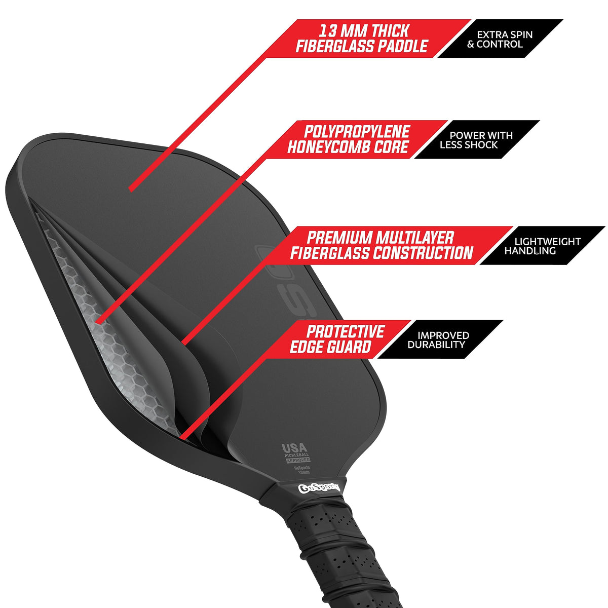GoSports GS1 Pickleball Paddles Set of 4 with 4 Pickleballs - USAPA Approved Fiberglass Pickleball Paddles