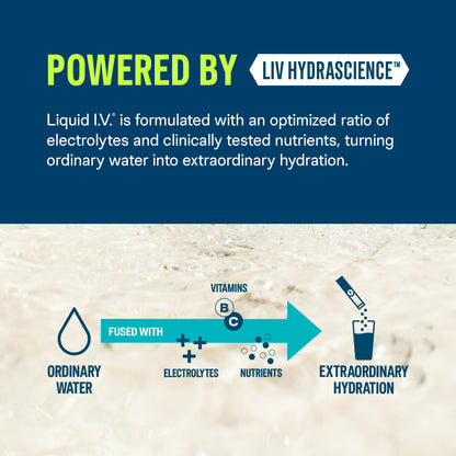 Liquid I.V. Sugar-Free Hydration Multiplier - Lemon Lime – Hydration Powder Packets | Electrolyte Powder Drink Mix | Easy Open Single-Serving Sticks | Non-GMO | 1 Pack (14 Servings)