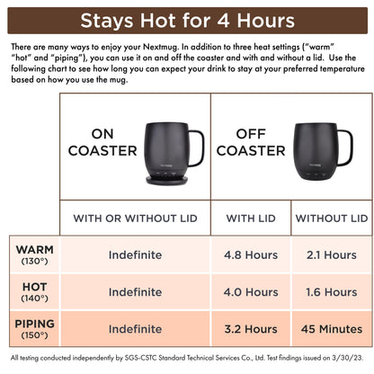 Nextmug - Temperature-Controlled, Self-Heating Coffee Mug (Burgundy - 14 oz.)