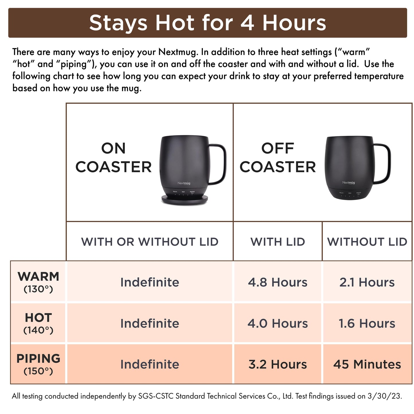 Nextmug - Temperature-Controlled, Self-Heating Coffee Mug (Slate Blue - 14 oz.)