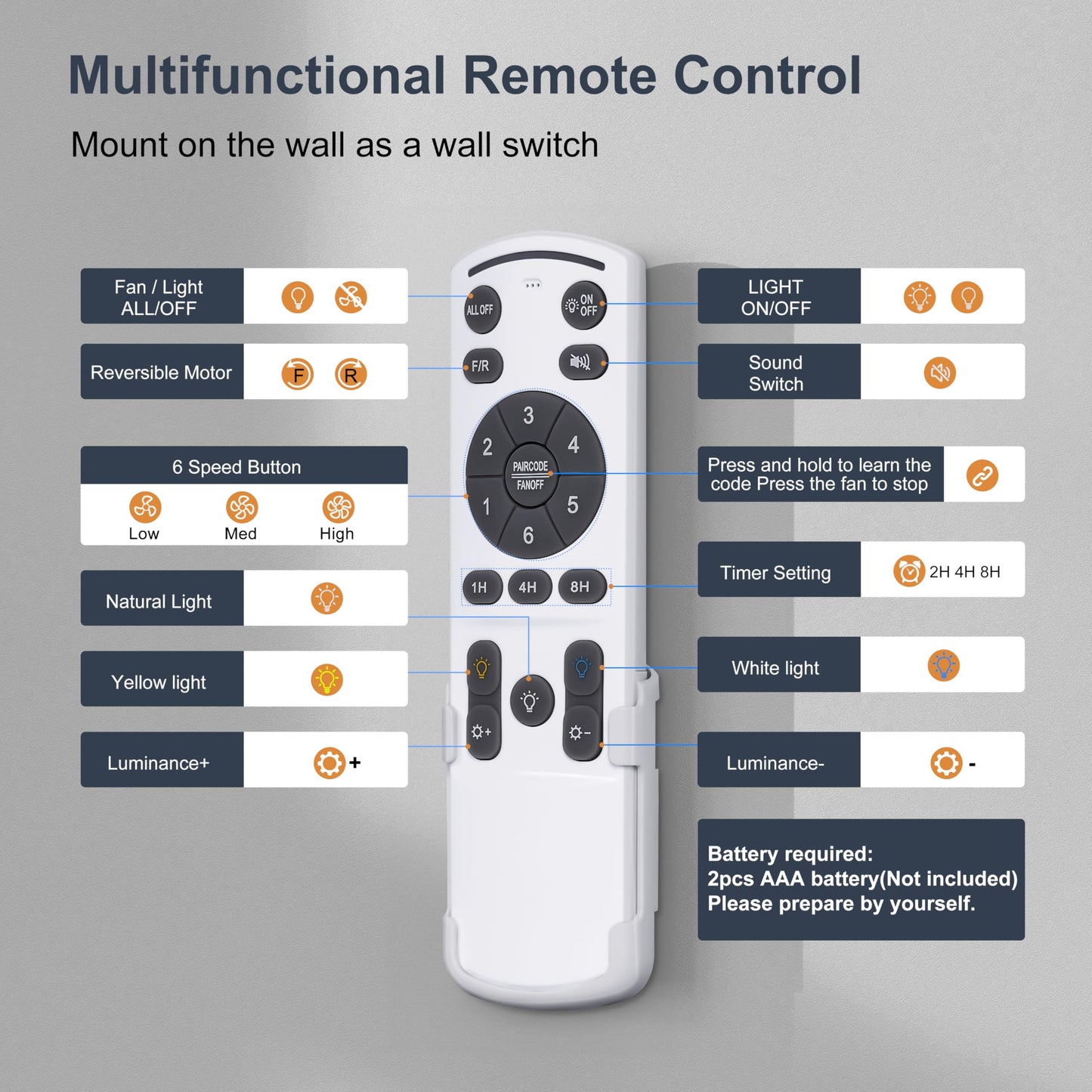 Ohniyou 52” Low Profile Ceiling Fan with Lights, Remote & APP Control Modern Flush Mount Indoor Outdoor Ceiling Fans, Dimmable, Silent DC Motor, Reversible, Black