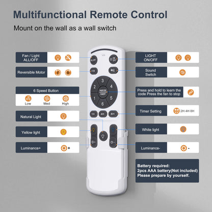 Ohniyou 52” Low Profile Ceiling Fan with Lights, Remote & APP Control Modern Flush Mount Indoor Outdoor Ceiling Fans, Dimmable, Silent DC Motor, Reversible, Black