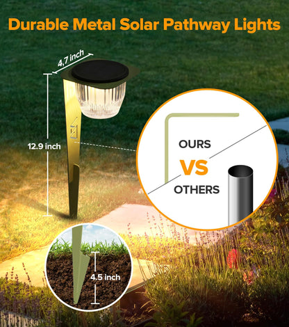 AZADESJET Solar Pathway Lights Outdoor, Super Bright 500 lumens with 2-in-1 Solar Powered and USB Charging Modes, IP65 Waterproof, Auto On/Off Garden Lights for Lawn Patio Walkway, Green (4 Pack)