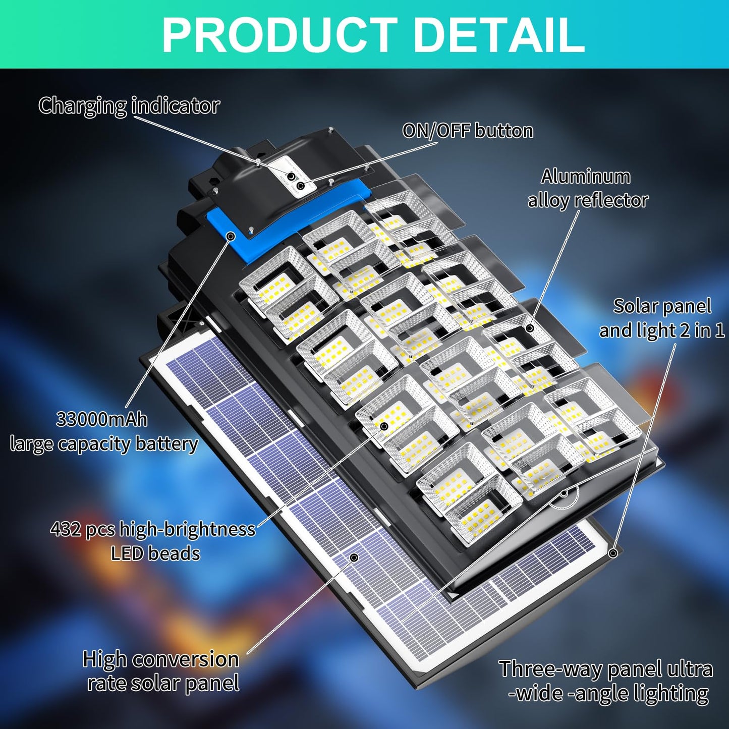 JAYNLT Y-6800W Solar Street Lights Outdoor, 600000LM 6500K Powerful Parking Lot Lights Commercial, Duks to Dawn Solar Lamp Outdoor with Motion Sensor for Yards, Driveways
