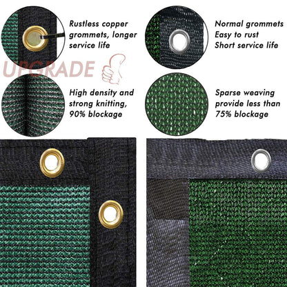 UPGRADE Privacy Fence Screen 4'x5' Dark Green Outdoor 90% Visibility Blockage 170 GSM Mesh Shade Cover Panels for Backyard,Balcony,Home Decoration with Zip Ties,Customized Avaliable