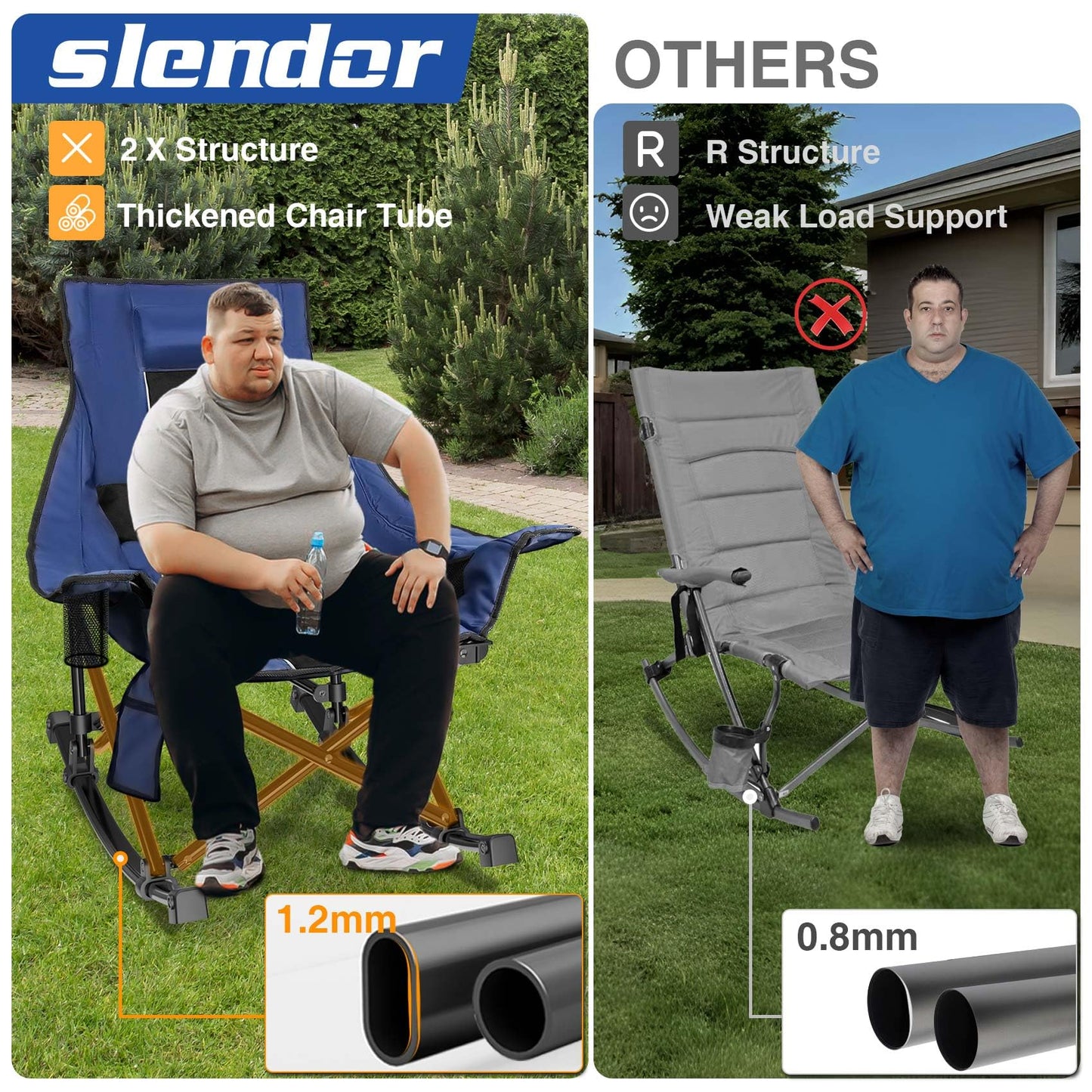 Slendor Oversized Rocking Camping Chair, XL Heated Camping Chair w/ 3 Levels Heat for Back+Seat, Padded Rocking Lawn Chair with 20000 mAh Power Bank, Pillow, Side Pocket, Carry Bag, Navy Blue