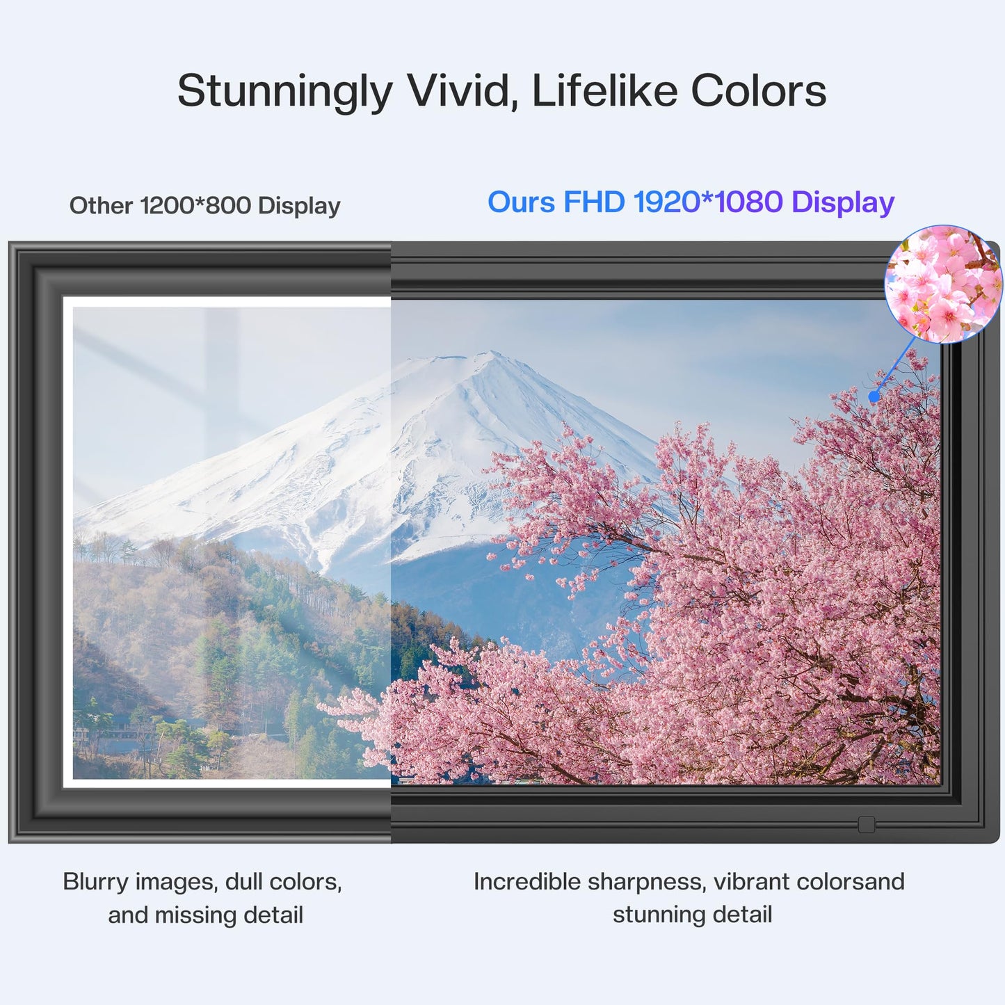 64GB Uhale 15.6" Digital Picture Frame, Large WiFi Electronic Photo Frames 1920 x 1080 IPS FHD Touch Screen, Share Photos and Videos Anywhere, Support SD/USB, Best Gifts for Parents and Grandparents