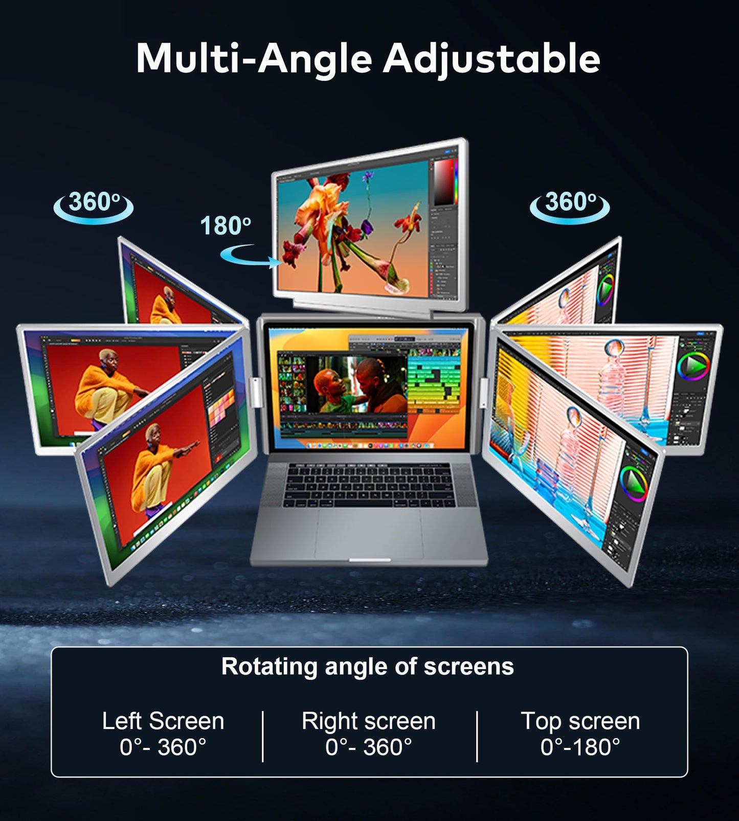 FOPO 15.6" Laptop Screen Extender Monitor Portable, Quad Monitor, Just 1 Cable for 3 Screens, FHD 1080P IPS Laptop Extender Compatible with Wins/Mac for 13.6" - 17.3" Laptops