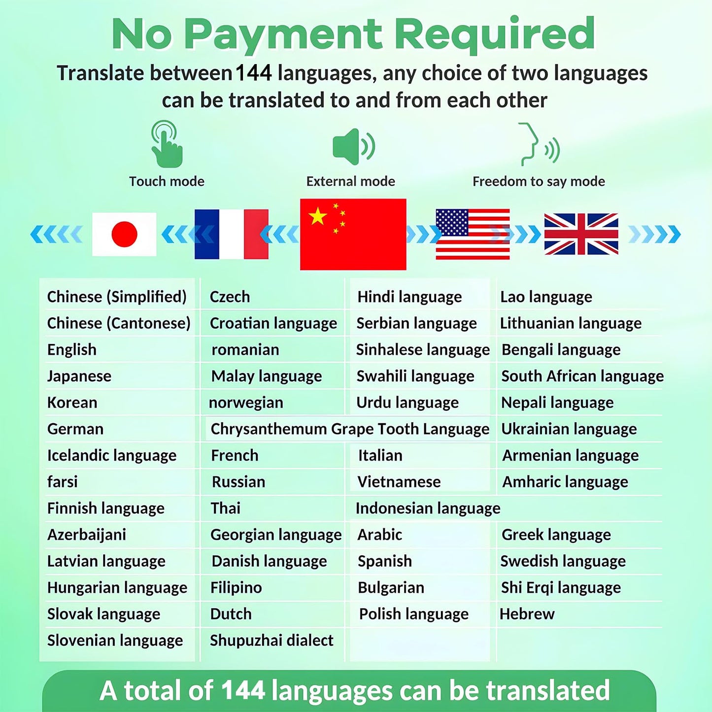 Ai Translation Earbuds Real Time,144 Language Translator Earbuds, Translating Earbuds, Bluetooth Headphones Translation Language Device for iPhone and Android Ear Bud Translator Travel Business