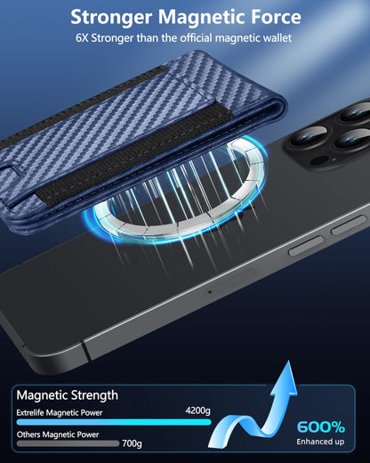 ExtreLife for Magsafe Wallet, Adjustable Stand and Open ID Window, Magnetic Wallet for iPhone 16/15/14 Pro Max/14 Pro/14/14 Plus/13/12 Series, 9 Cards, Blue Carbon Fiber