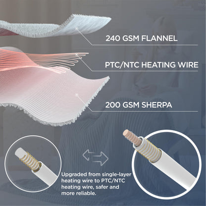 Bedsure GentleSoft Electric Blanket Full Size - Soft Ribbed Flannel Heated Blanket with 6 Heat Levels, Heating with 10 Time Settings, 8 hrs Timer Auto Shut Off, Gifts for Grandma (72x84 inches, Grey)