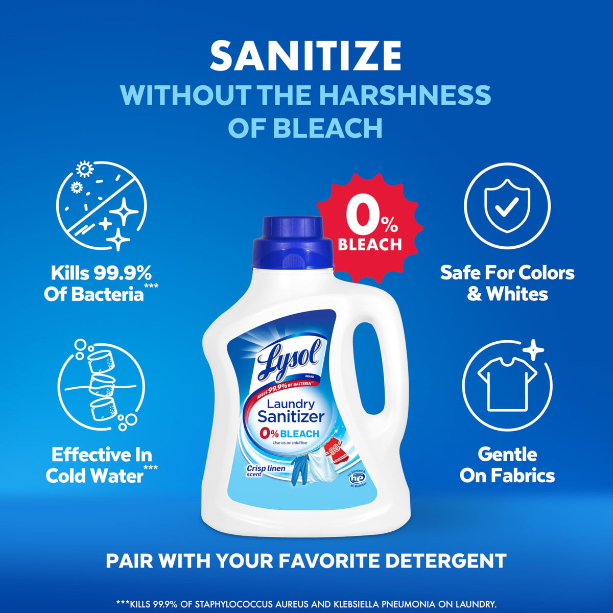 Lysol Disinfectant Laundry Sanitizer & Scent Booster, Laundry Detergent Additive, Color Safe Bleach Alternative, Laundry Odor Eliminator, Kills Bacteria & Viruses, Crisp Linen Scent, 90 Fl Oz