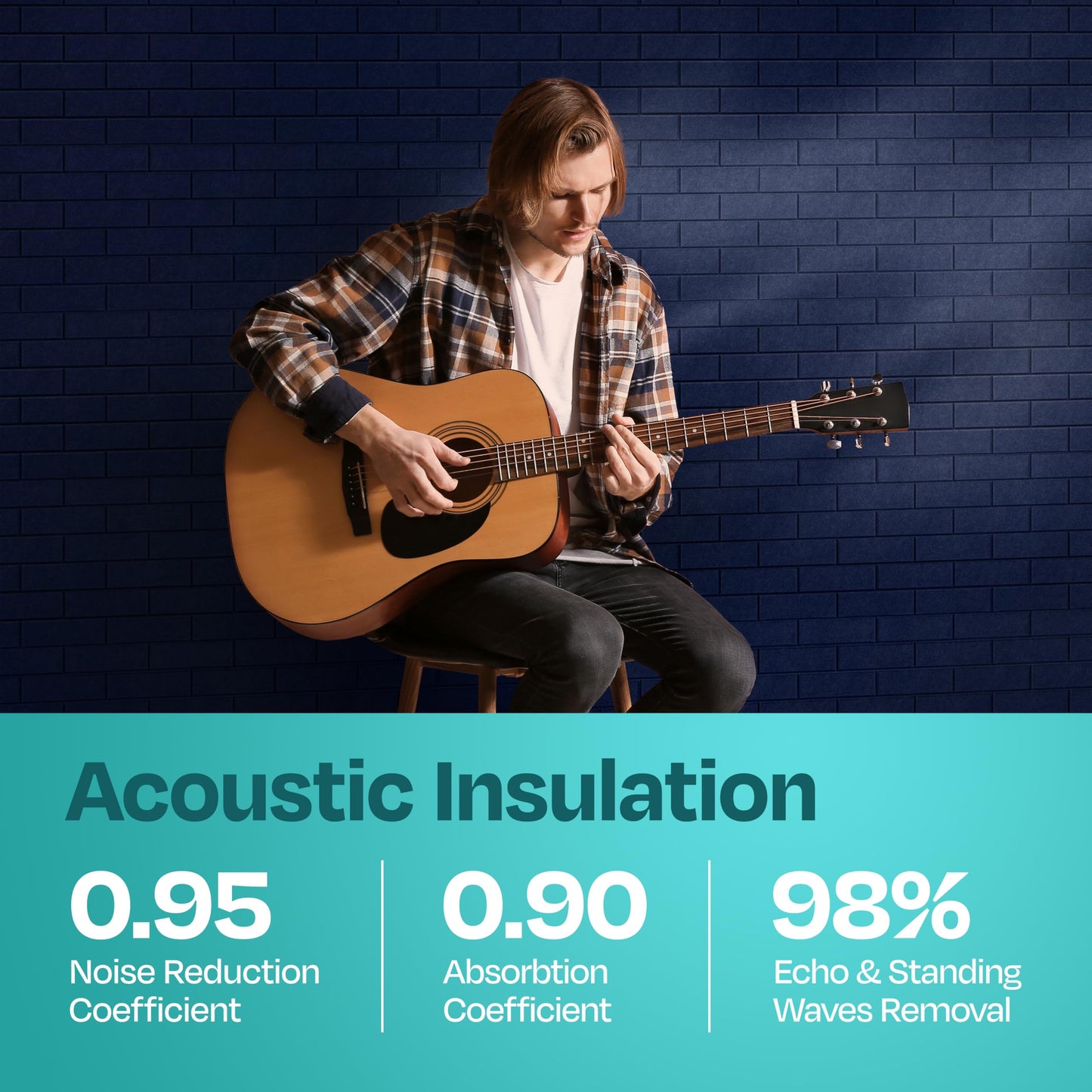 Ekkogo Acoustic Panels 18-Pack Soundproof Wall Panels 12"X12"X0.4" Brick Style Sound Panels Premium Sound Dampening Panels Easy Self Adhesive Installation - [Denim Blue]