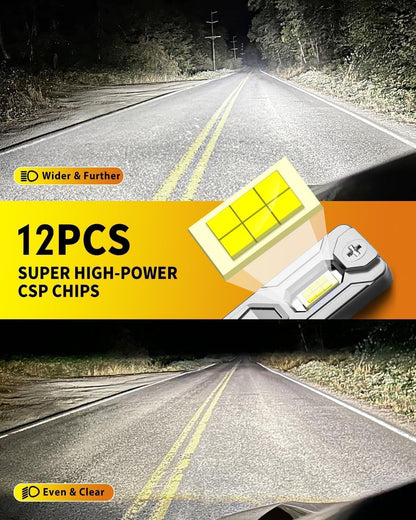 Termitor Upgraded H11/H9 Bulbs, 70,000LM 12X Super Brighter, 6500K Cool White, 1:1 Mini Halogen Size H11 H9 Fog/Driving Lights with Cooling Fan, Plug and Play, Pack of 2