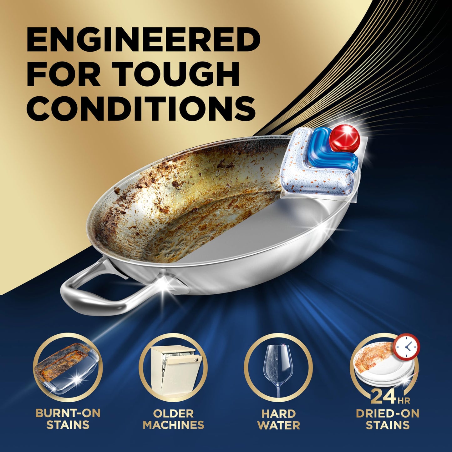 Finish Ultimate Infinity Shine Dishwasher Tabs, No Pre-Rinse Dishwasher Detergent Soap Removes Burnt-On Stain, with Protector Shield & CycleSync Technology, Degreasing & Scrubbing Power, 62 Count