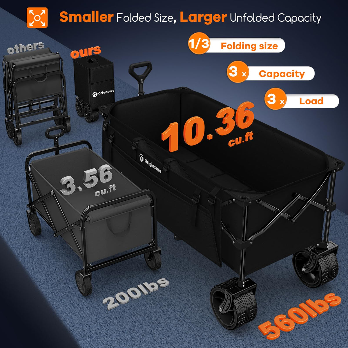 48" L Collapsible Wagon Cart Foldable, 560lbs Weight Capacity 300L Heavy Duty Folding Beach Wagons with Big All-Terrain Wheels, Utility Carts for Groceries, Shopping, Camping, Sports - Black