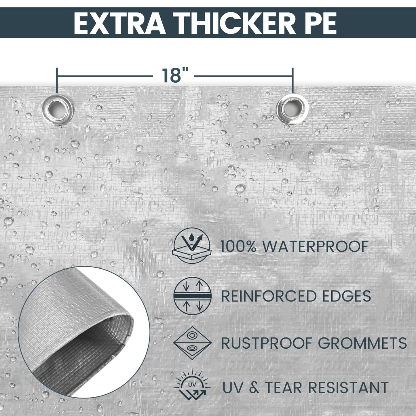 TICONN Heavy Duty Tarp Cover, Extra Thick Tarps Waterproof Tear and Rip Proof UV Resistant Tarpaulin with Reinforced Grommets and Edges (5.5 Mil, 10'x12')