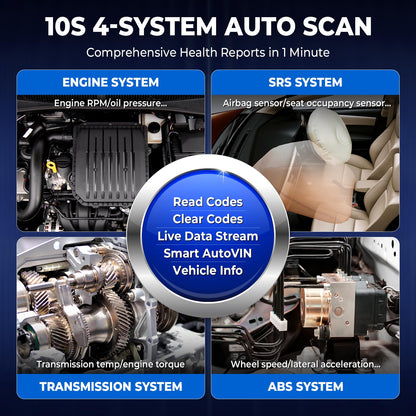 OBD2 Scanner LAUNCH CRP129X V2.0 Elite Scan Tool, Upgrade of CRP123X, 12 Reset Services, ABS/SRS/Transmission/ Check Engine Car Code Reader, Lifetime Free Update, FCA AutoAuth & Auto VIN, Battery Test