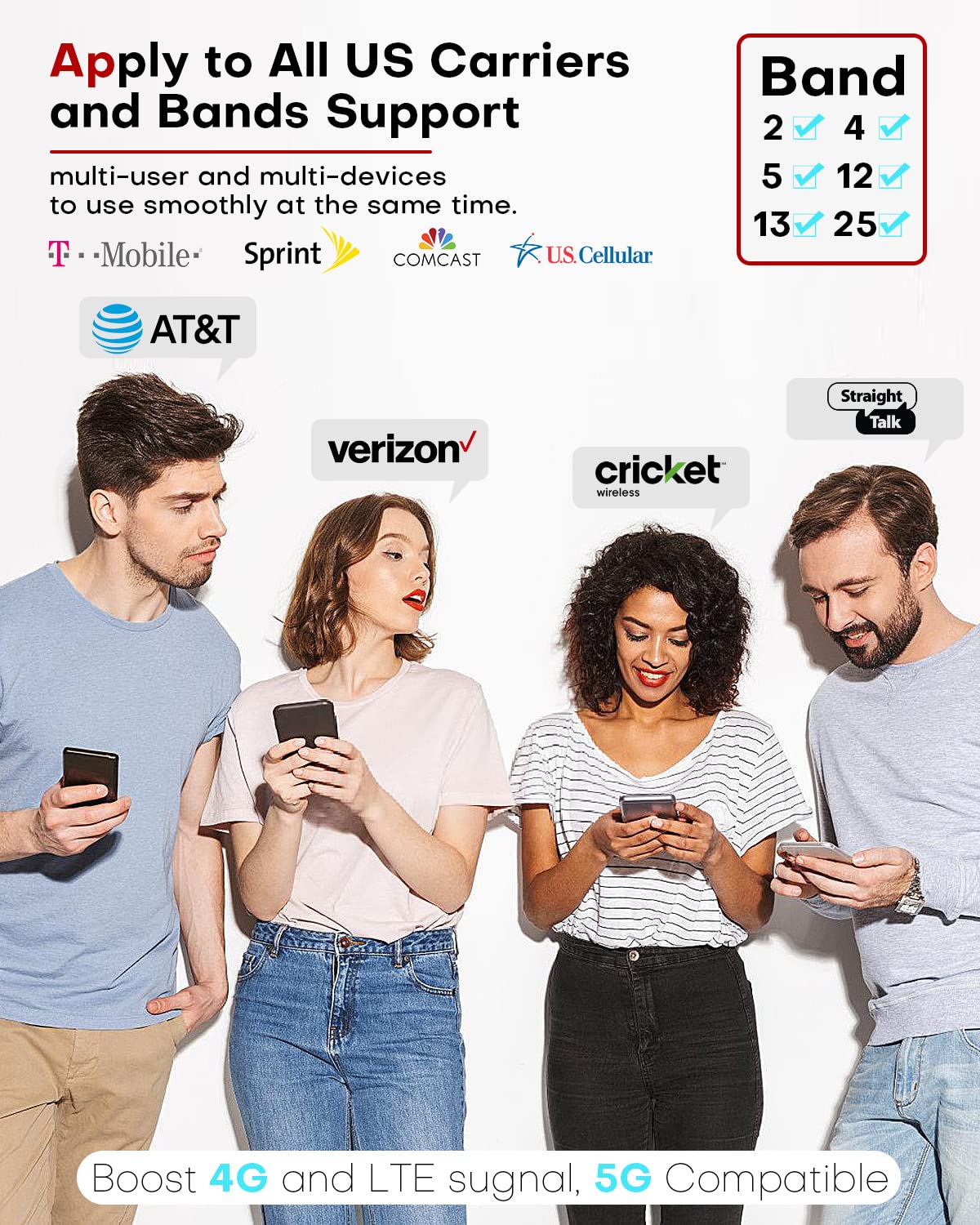 HiBoost Cell Phone Booster for Multiroom, Boost Cellular Signal up to 10,000 sq ft for All U.S. Carriers | Cell Phone Signal Boosters with 2 Inside Antennas Set for Homes & Offices 2-Story