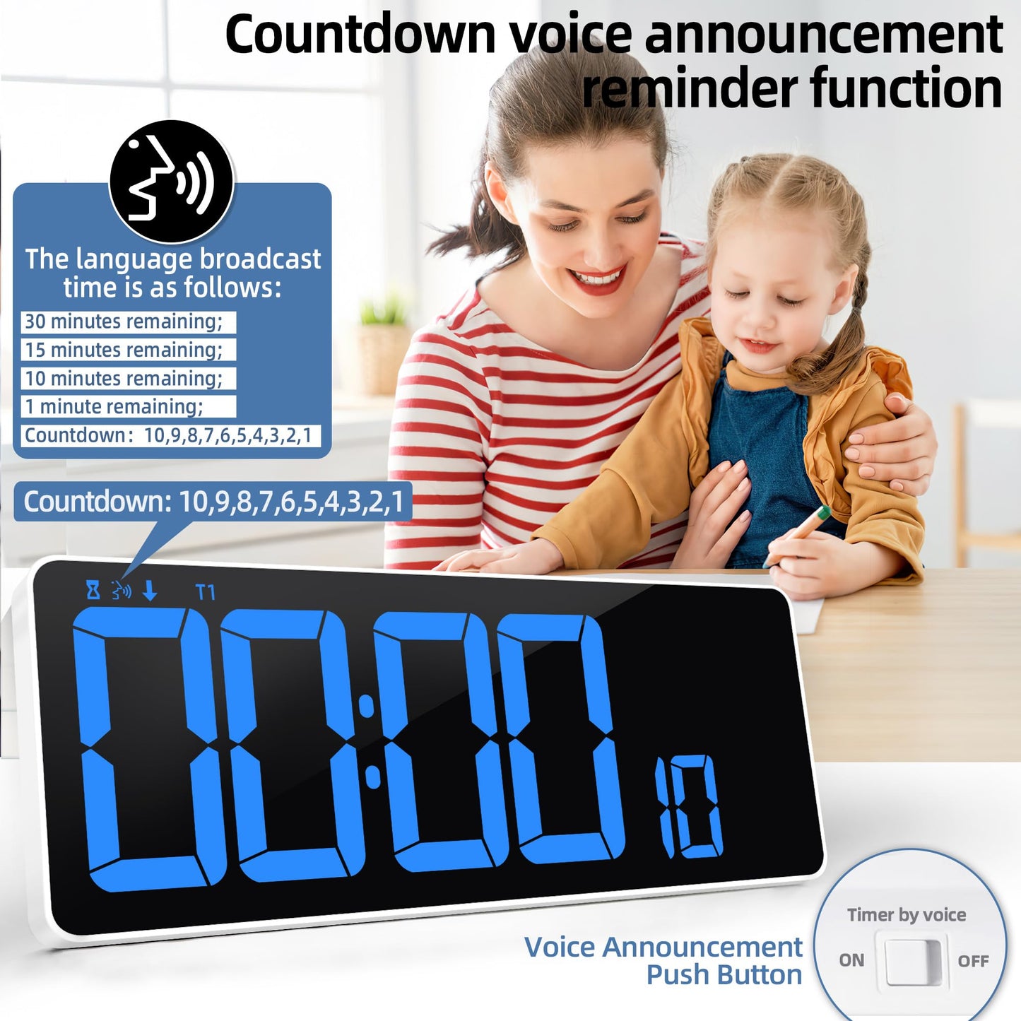 TXL 13 Inch Large Digital Wall Clock with Remote Control,LED Desk Clock Digital with DST/Calendar/Temperature/Timer Function, Auto Dimmer Digital Clock Large Display for Classroom/Office(Blue)