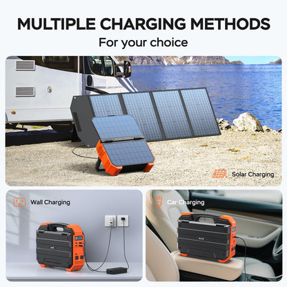 BLAVOR 1600W Solar Generator, 1024Wh Power Station with Built-In 40W Panel