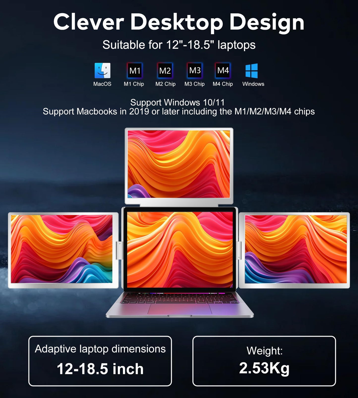 FOPO 15.6" Laptop Screen Extender Monitor Portable, Quad Monitor, Just 1 Cable for 3 Screens, FHD 1080P IPS Laptop Extender Compatible with Wins/Mac for 13.6" - 17.3" Laptops