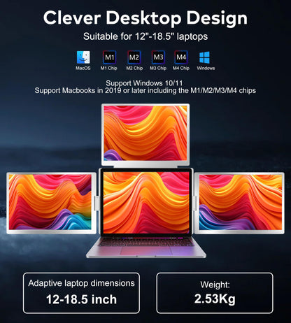 FOPO 15.6" Laptop Screen Extender Monitor Portable, Quad Monitor, Just 1 Cable for 3 Screens, FHD 1080P IPS Laptop Extender Compatible with Wins/Mac for 13.6" - 17.3" Laptops