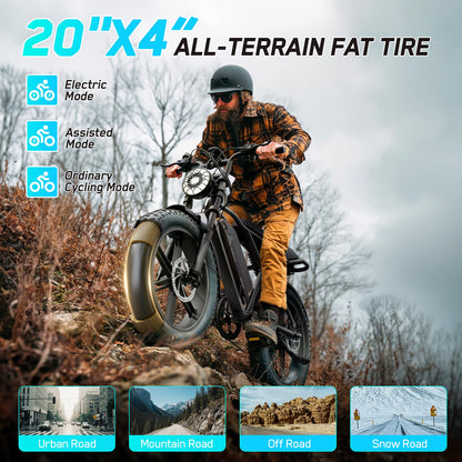 TST Electric Bike for Adults, 1500W Peak Motor 28 MPH 60 Miles Fat Tire E Bike with 48V 15Ah Removable Battery 20" Electric Dirt Bike Hydraulic Suspension and 7-Speed