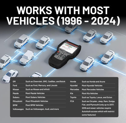 Innova 5610 OBD2 Bidirectional Scan Tool - Understand Your Vehicle, Pinpoint What's Wrong, and Complete Your Repairs with Less Headache, Updates Included, US-Based Technical Support