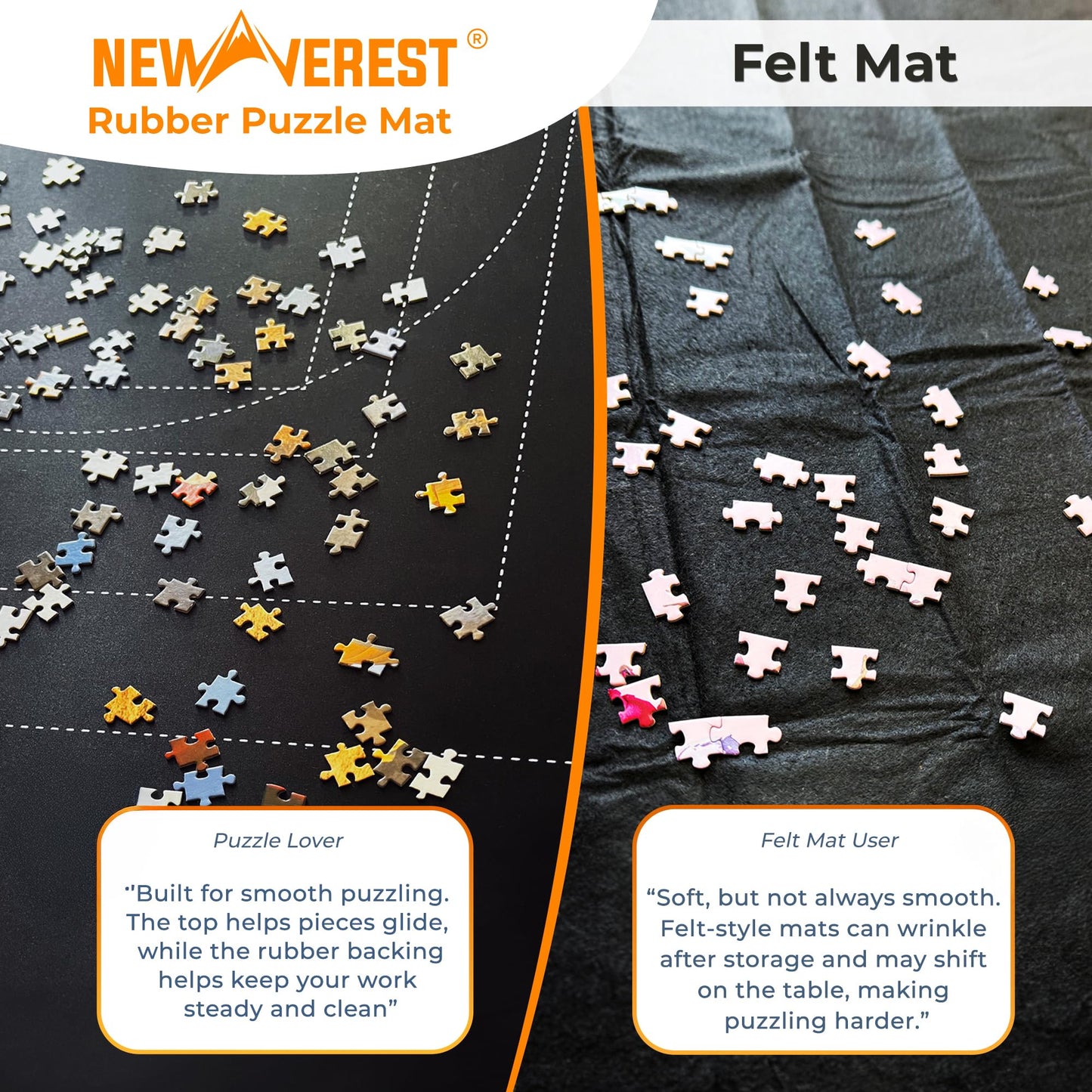 The Original Newverest Jigsaw Puzzle Mat Roll Up, Saver Pad 46” x 26” Portable Keeper Up to 1500 Pieces with Non-Slip Rubber Bottom & Smooth Top + 3 Puzzle Sorting Trays & Travel-Friendly Storage Bag
