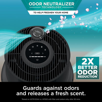 Shark Air Purifiers for Home Large Room with NeverChange Air Filter, 5 Year HEPA Filter, Covers 650 Sq. ft, Odor Neutralizer and Clean Sense Technology, Removes 99.98% of Dust & Allergens, HP152
