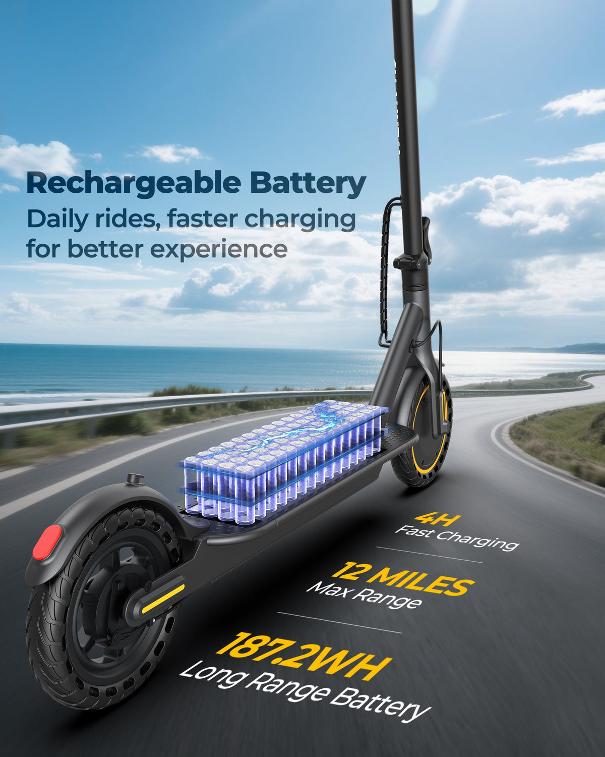 Electric Scooter, 350W/500W Motor, 8.5''/10''Tires, Top Speed 16/19/22 mph, Max 12/21/23Miles Ranges, Foldable E Scooter for Adults (H5-187Wh-350W)