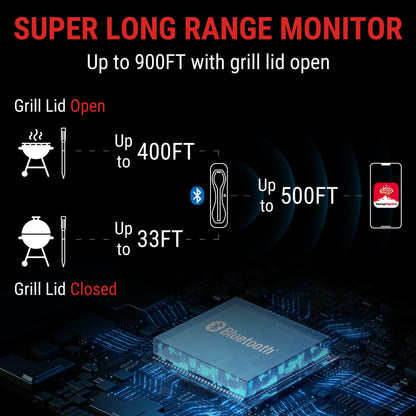 ThermoPro TempSpike 500 ft Wireless Meat Thermometer, Bluetooth Meat Thermometer for Turkey Beef Lamb, Meat Thermometer Digital Wireless for Rotisserie Sous Vide BBQ, Valentines Day Gifts for Him Her