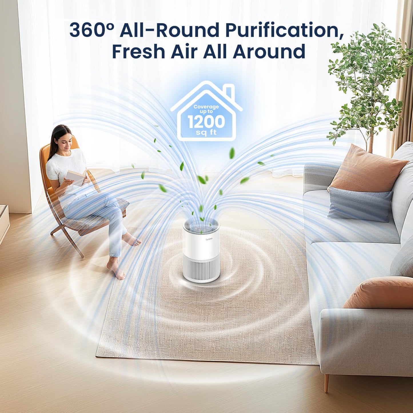 Air Purifiers for Home Large Room up to 1200ft², LUNINO H13 True HEPA Air Purifier for Bedroom with Fragrance Function, Air Quality Sensor, Sleep Mode, Air Cleaner for Pet Dander, Odor, Dust, Smoke