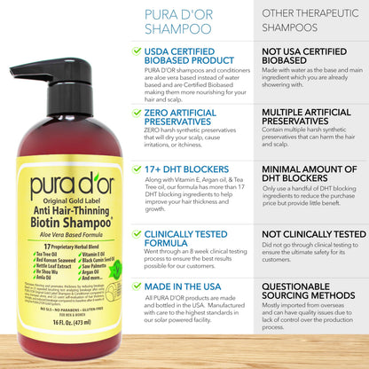 PURA D'OR Anti-Thinning Biotin Shampoo & Deep Moisturizing Conditioner Original Gold Label Set (16oz x2) Natural Earthy Scent, CLINICALLY TESTED Effective Results, Hair Thickening Product, Women & Men