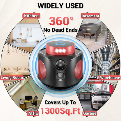 Mouse Repellent Ultrasonic Plug in, Mice Repellent Indoor Ultrasonic Pest Repeller 2025 Upgraded, 360° Ultrasonic Rodent Repellent with PIR Sensor & LED Strobe Light for Indoor