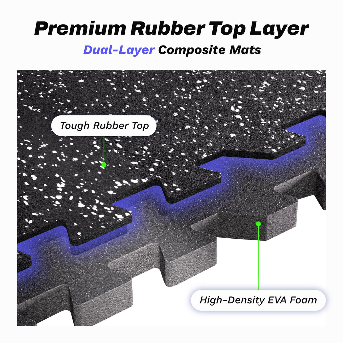 AIRHOP 0.56in Thick 48 Sq Ft Exercise Equipment Mats, 12 Tiles Upgraded Rubber Top with High Density EVA Foam, Large Interlocking Puzzle Gym Flooring for Home Gym, Heavy Weight Workout, 24 x 24in