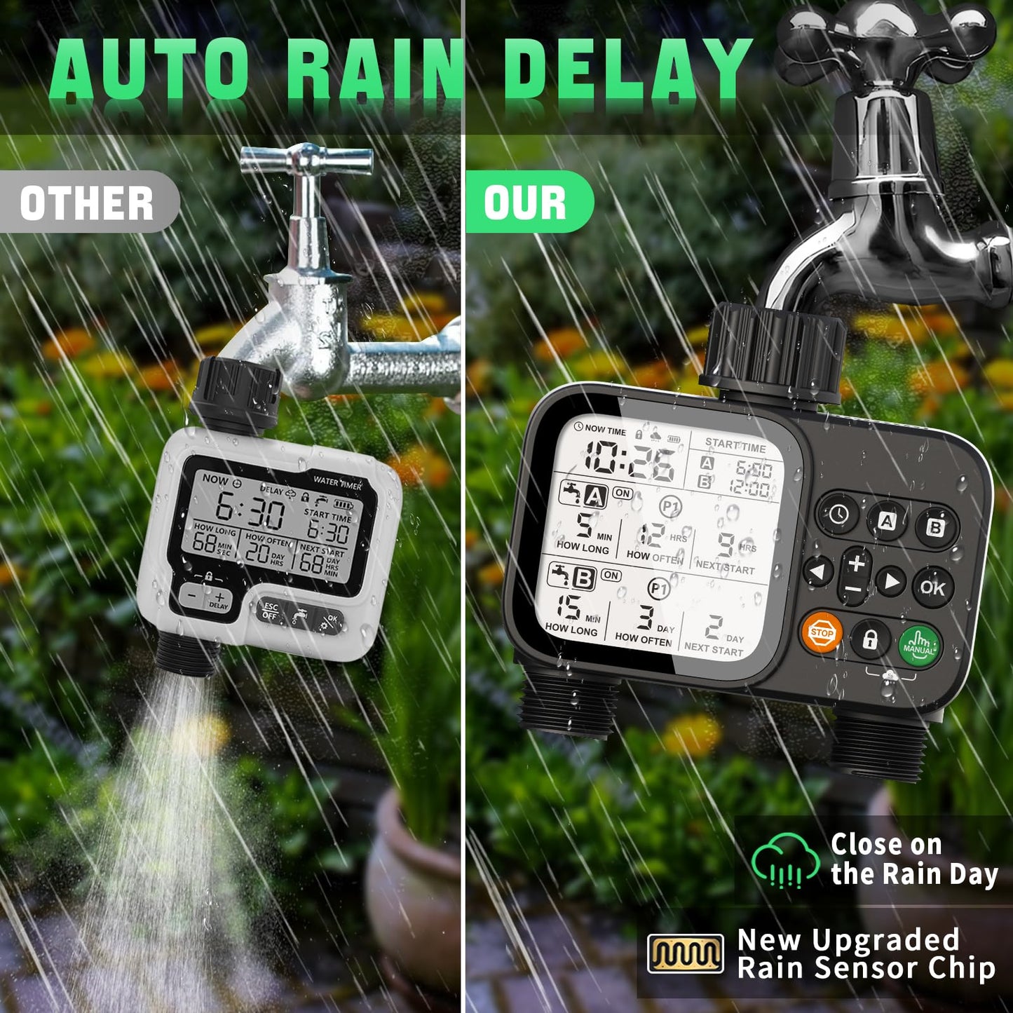 2 Zone Sprinkler Timer, Smart Programmable Hose Water Timer with Auto Rain Delay, 5 Separate Program, 3.3“ Large LCD Display Digital Irrigation for Plant, Yard, Lawns, Outdoor
