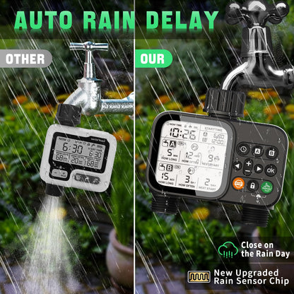 2 Zone Sprinkler Timer, Smart Programmable Hose Water Timer with Auto Rain Delay, 5 Separate Program, 3.3“ Large LCD Display Digital Irrigation for Plant, Yard, Lawns, Outdoor