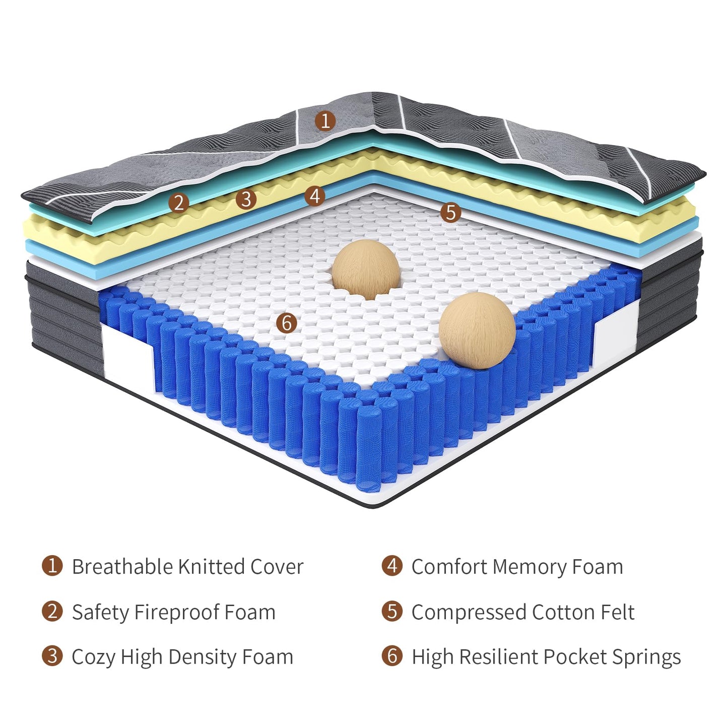 Queblox Queen Mattress, 12 Inch Hybrid Mattress in a Box, Medium Firm,Memory Foam and Individual Pocket Springs for Pressure Relief, CertiPUR-US Certified