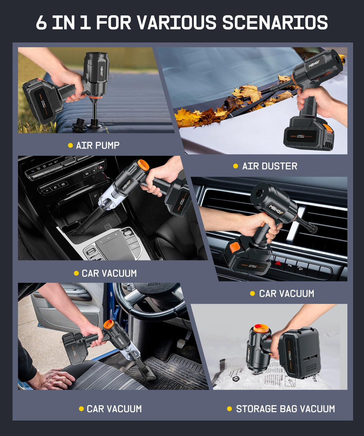 MBNGF Car Vacuum Portable Cordless, 35000PA High Power Suction & Blower, Wireless Handheld Vacuum Cleaner for Car, Home, Office, Pet(Abyssal Black)