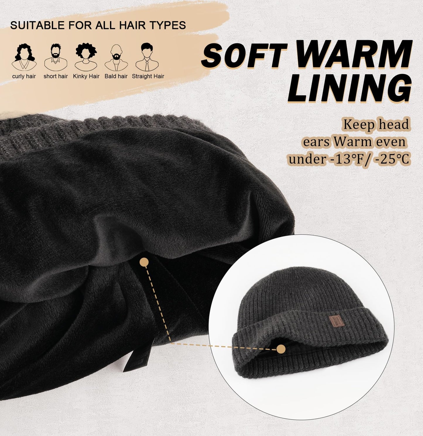 Wmcaps Warm Beanie for Men Women, Fleece Lined Beanie Warm Winter Caps Unisex Fashion Knit Cuffed Cap (Slate Gray)