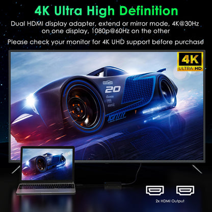 HDMI Splitter for Dual Monitors, Universal Video Graphics Adapter for Thunderbolt 5/4/3, USB 4, USB-A/C, Mac and Windows, USB-C to 4K@30Hz &1080p@60Hz HDMI Extender for Windows & MacBook M1/M2/M3/M4