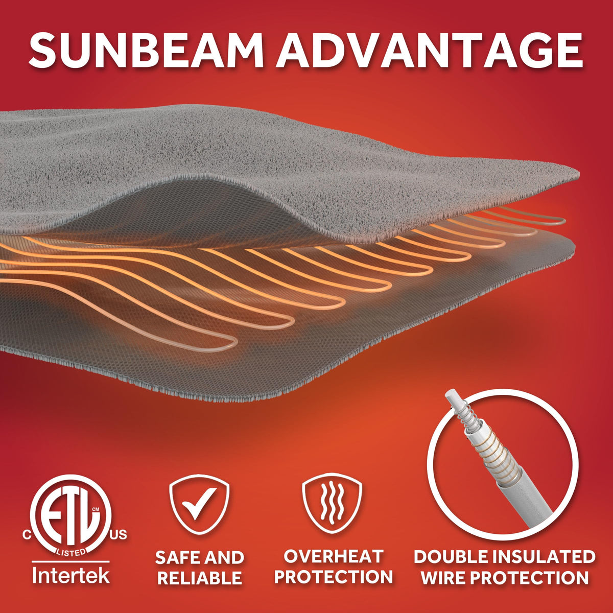 Sunbeam Royal Ultra Fleece Heated Electric Blanket Twin Size, 84" x 62", 12 Heat Settings, 12-Hour Selectable Auto Shut-Off, Fast Heating, Machine Washable, Warm and Cozy, Matcha
