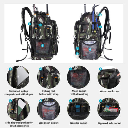 Vomgomfom 37L Fishing Backpack with Fully Waterproof Insulated Lining,Military Survival Molle Back Pack with Laptop Compartment,Army green Camouflage